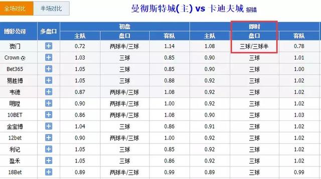 今晚澳门一码一肖一特一中是公开的吗-香港经典解读落实