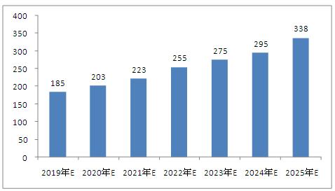 2025-2024全年澳门与香港新正版免费资料大全大全正版优势评测,电信讲解解释释义