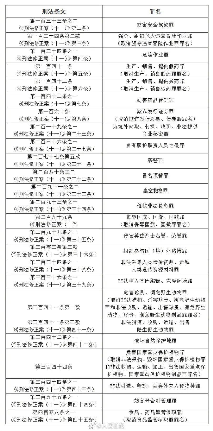 2025-2024全年澳门与香港中奖资料查询,词语作答解释落实