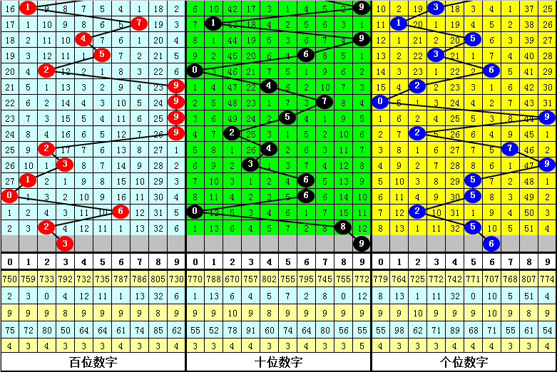 澳门与香港一肖一码一一子中特,澳门释义成语解释