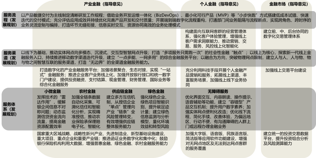 澳门一码一肖100准吗,全面释义解释落实