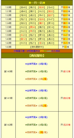 2025澳门特马今晚三肖八码必中中奖-精选解释解析落实