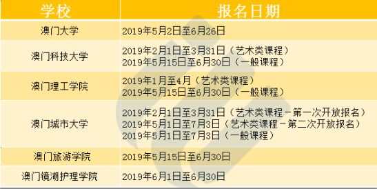 新澳门一码一肖一特一中2025-2024高考,香港经典解读落实