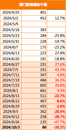 2025-2024澳门正版精准免费-文明解释解析落实