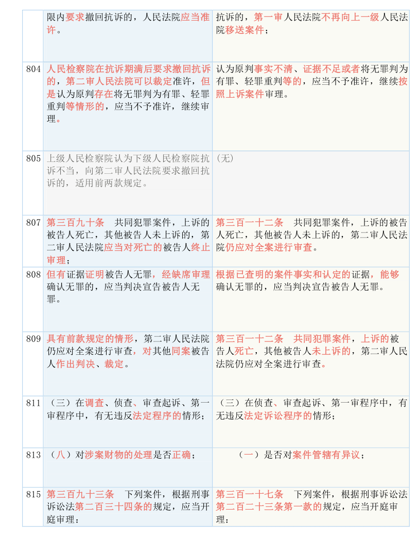 澳门管家婆-肖一码-实用释义解释落实