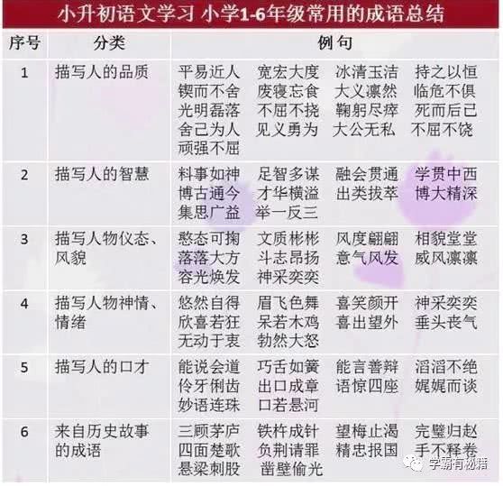 香港资料大全正版资料2025年免费-词语作答解释落实