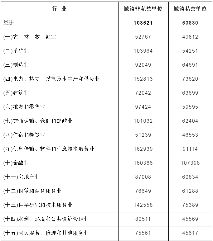 江苏弗锐科环保科技，引领环保科技新潮流