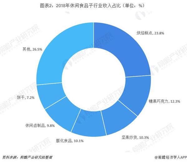 广东省线下教学的现状与发展趋势