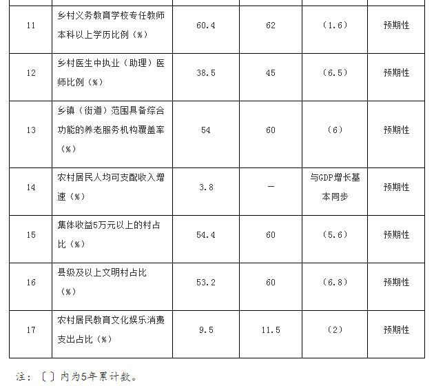 广东省假期安全生产的重要性及其策略