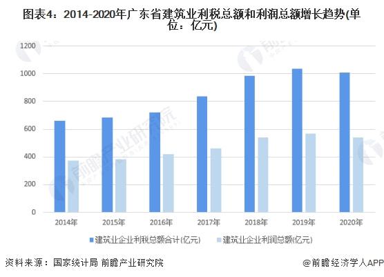 广东省与甘肃省之间的时差探究