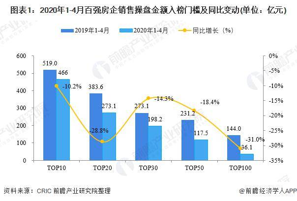 海宁房产评论，市场现状与发展趋势分析