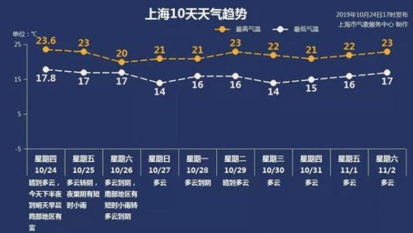 江苏晨润环保科技，引领环保科技新潮流